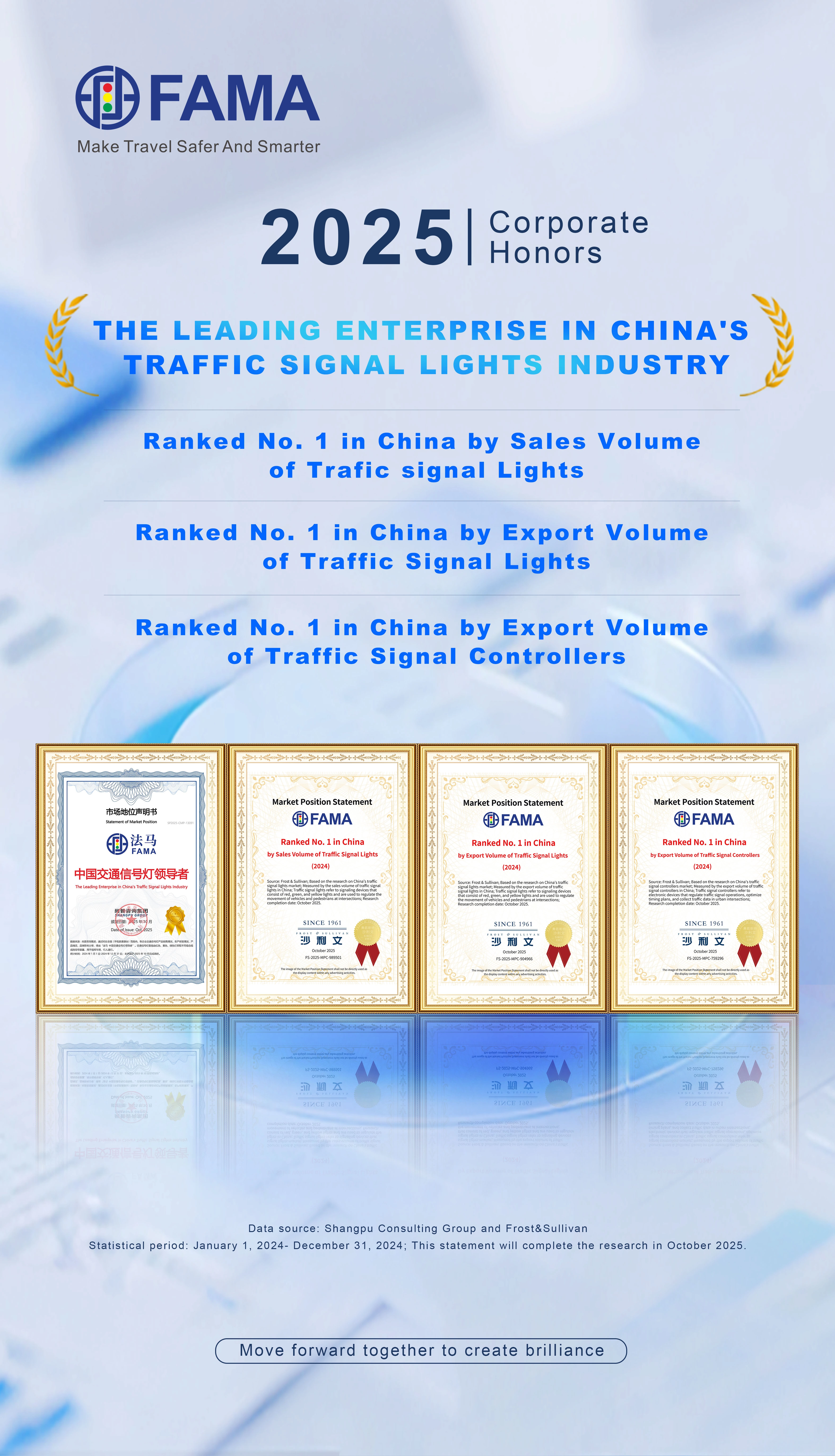 مزود إشارات المرور الرائد في الصين مزود إشارات المرور الرائد في الصين